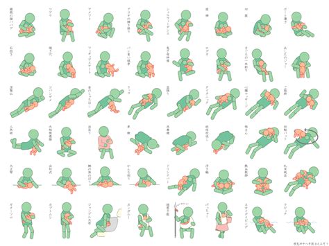 仏壇返し 体位|【大江戸四十八手】体位～いくつ知ってる？